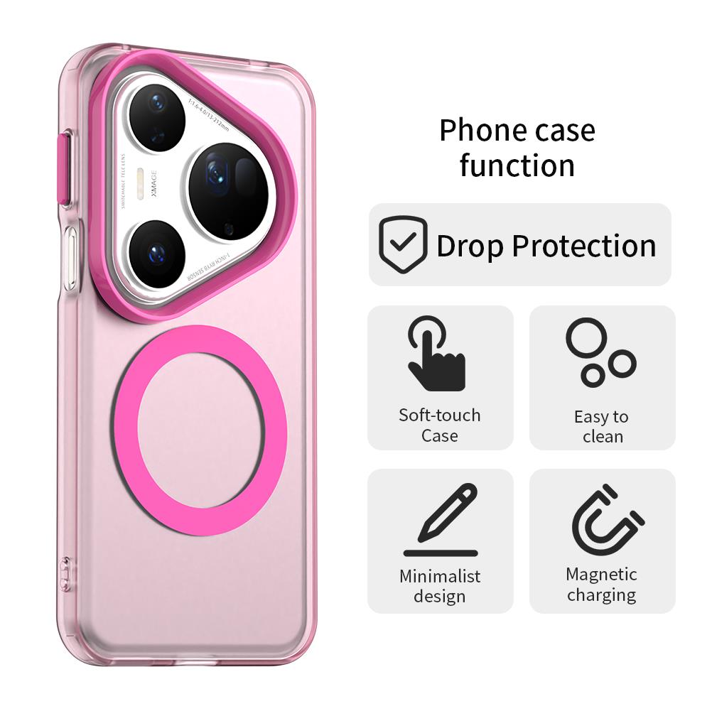 Telefoonhoesje in snoepkleuren - Huawei Nova 12 recensie en prijs
