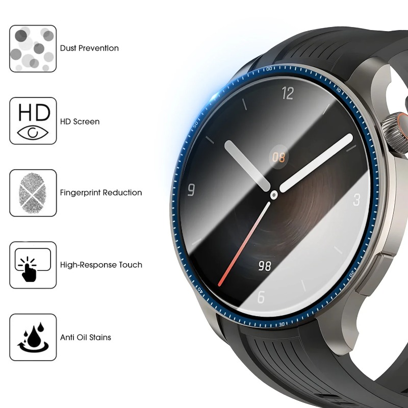 Screenprotector voor Amazfit B - Watch Face Protector recensie en prijs