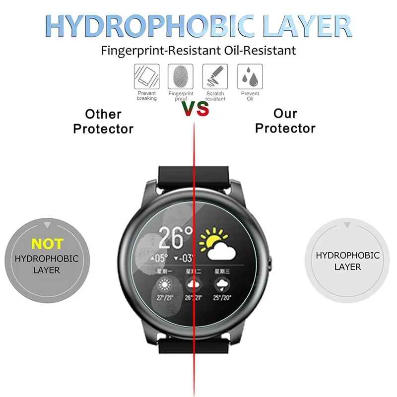 Gehard glas voor HayLou Solar  - Smart Watch Accessories recensie en prijs