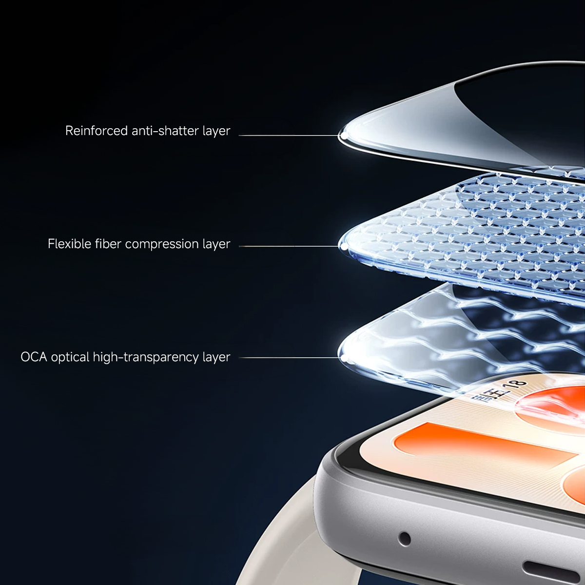 Screenprotector voor Huawei Wa - Watch Face Protector recensie en prijs