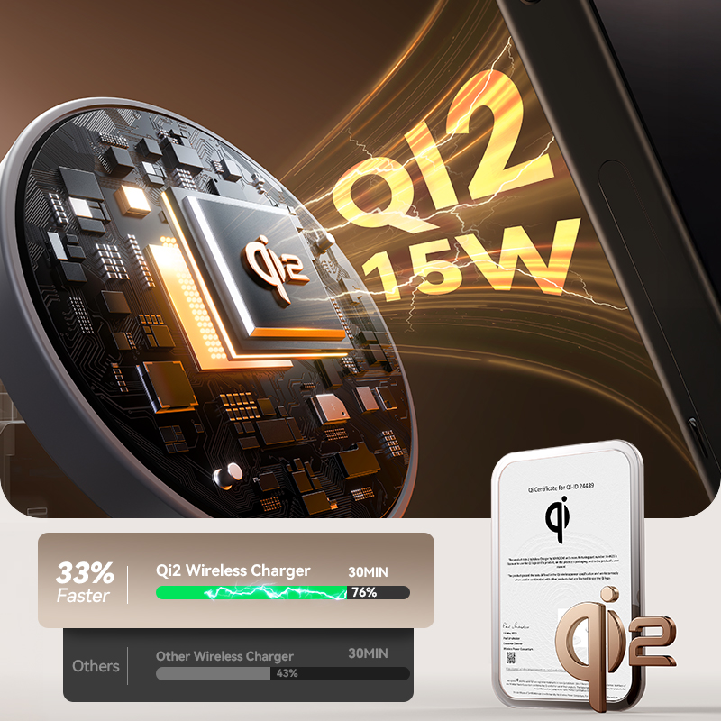 Joyroom 4-in-1 Magnetisch Opla - Wireless Charger Watch recensie en prijs