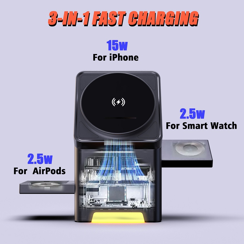 3-in-1 Magnetische Draadloze O - Wireless Charger Watch recensie en prijs