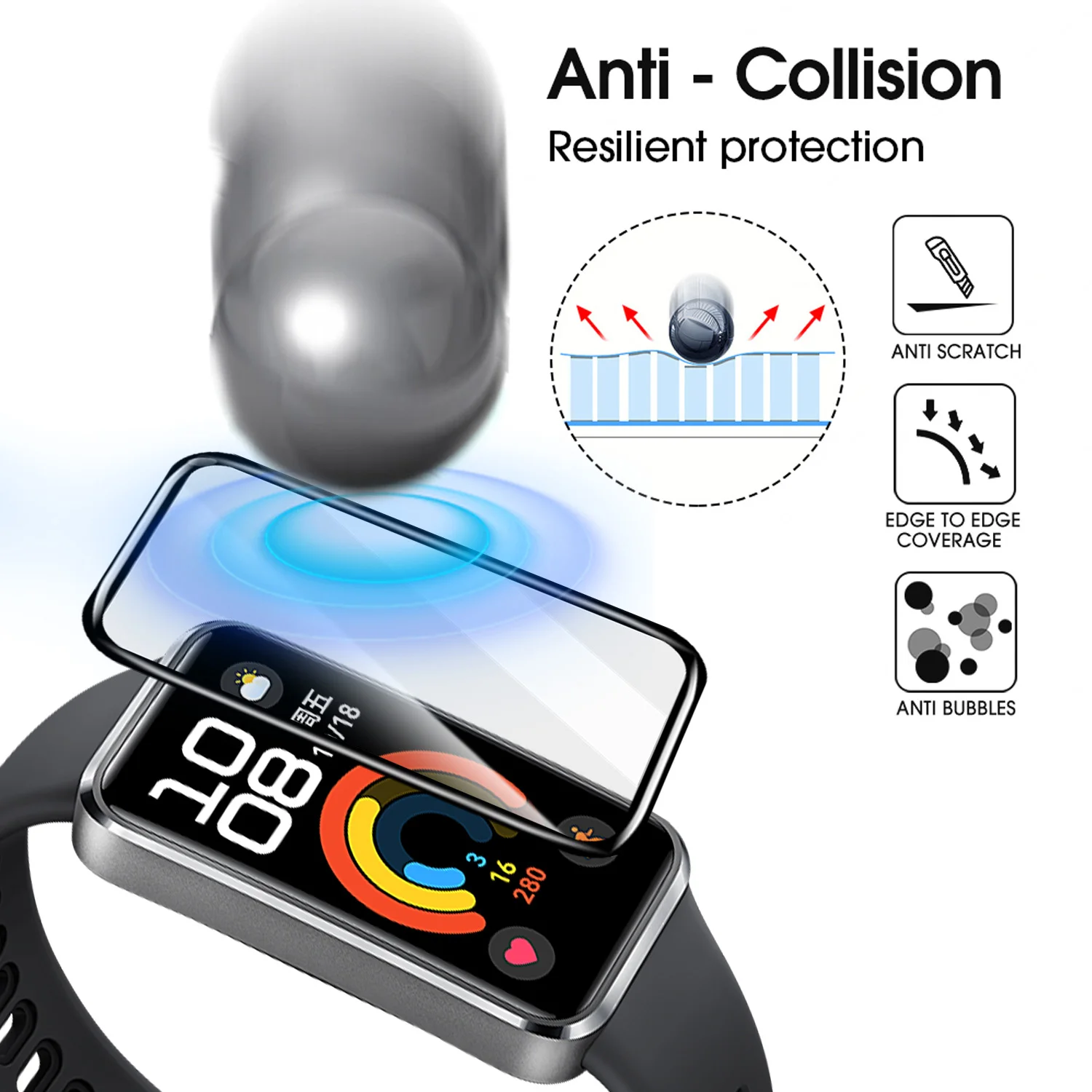 Flexibele schermbeschermers vo - Watch Face Protector recensie en prijs